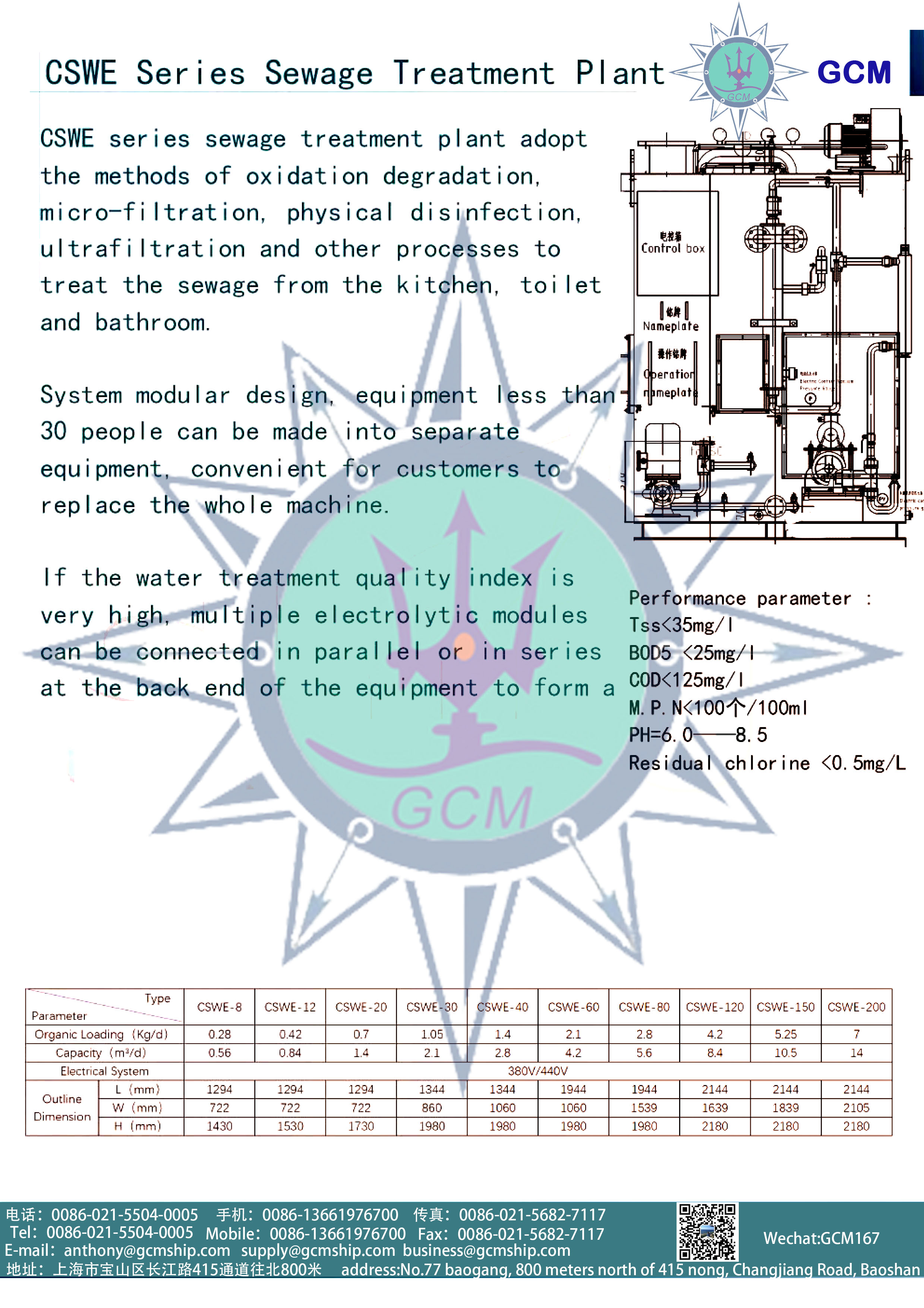 污水处理机(图2)